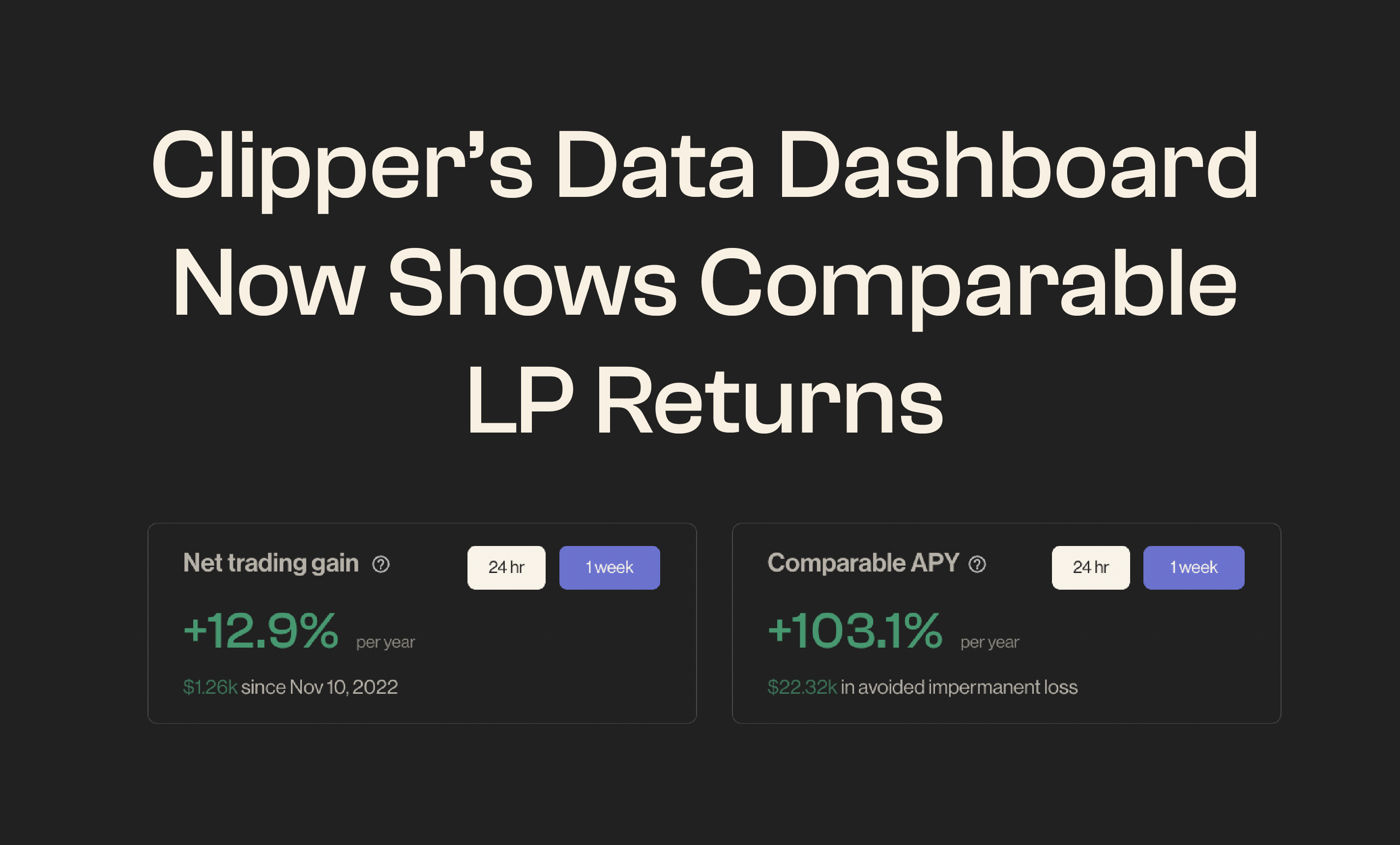 Clipper’s Data Dashboard Now Shows Comparable LP Returns!